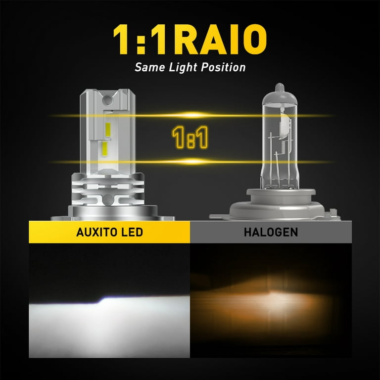 AUXITO H4 9003 HB2 LED Headlight Bulbs , 6500K Xenon White for High and Low Beam Hi/Lo, Halogen Replacement for Cars, MotorcyclePack of 2