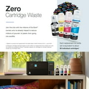 Epson ET‑2980 EcoTank Wireless All‑in‑One Printer with Ink, Auto 2-Sided Printing, 15PPM 1.44, Black