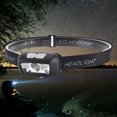 thumbnail image 1 of Lámpara De Cabeza Linterna frontal LED impermeable con luz XPE COB, linterna frontal inteligente con detección de ondas Likrtyny Para estrenar, 1 of 6