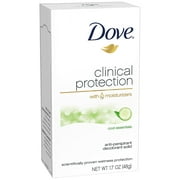 Clinical Protection Antiperspirant, Cool Essentials, 1.7 Ounce (Pack of 1)