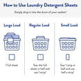 thumbnail image 4 of Detergente para ropa Sheets The Clean People, sin fragancia, paquete de 32, 4 of 5