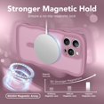 thumbnail image 3 of Funda de teléfono CAPRARO Cute para iPhone 15 Pro Max Black Currant, 3 of 8