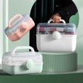 thumbnail image 4 of 1 Pce Kit Médical Multifonctionnel pour Rangement Matériau PP Blanc avec Couvercle Transparent, 4 of 8