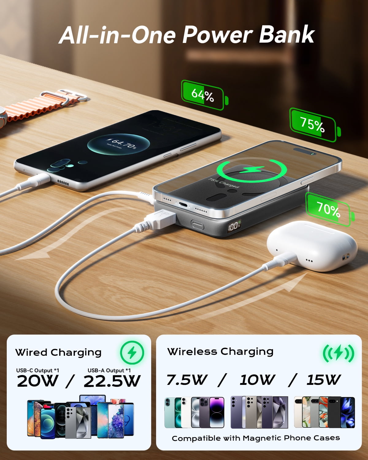Magnetic Wireless Portable Charger, 12000mAh Power Bank, Fast Charging Battery Pack Compatible for iPhone 17/16/15/14/13, Lightgray