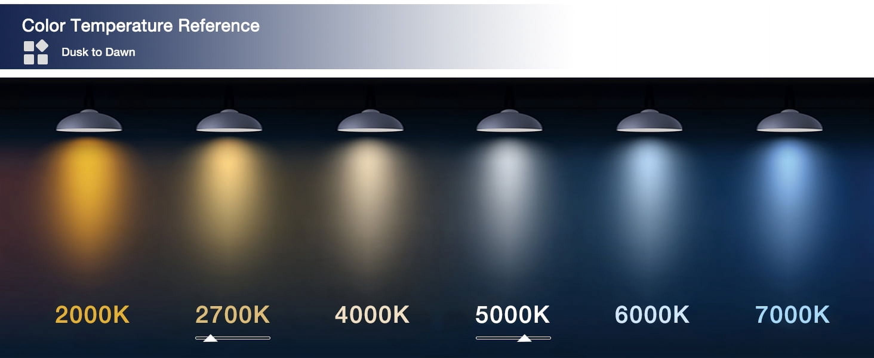 Jaspertronics Dusk to Dawn Outdoor Sensor A19 LED Bulb 5000K Daylight 8W 1400LM Vintage Filament E26 Base Auto On/Off Photocell Auto 4 Unit per pack