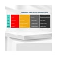 thumbnail image 4 of JD-2002 Home Formaldehyde Detector And Air Quality CO2 Detector ,Multi Purpose, 4 of 6