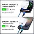 thumbnail image 2 of 20W PD & QC Dual-Port Fast Wall Charger Block, Type C Charger Block with 10FT USB-C to C & USB-A to C Cables, Power Adapter Compatible with iPhone 17/16/15 Pro Max iPad Pro Galaxy S26 Android,Blue, 2 of 7