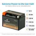 thumbnail image 3 of Chrome Battery Ytx12a-bs High Performance -maintenance Free- Sealed AGM Motorcycle Battery, 3 of 8