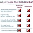 thumbnail image 3 of Pure Parker Natural Bath Bombs Gift Set - Nurture Me Organic, 3 of 5