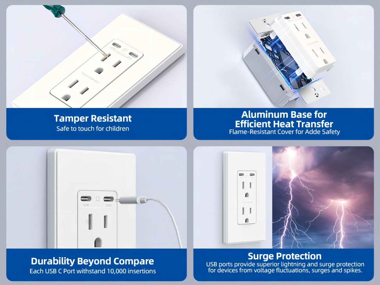ELEGRP USB Outlets Receptacles, 65W Dual USB C Wall Outlet for Laptop, Power Delivery 15 Amp Tamper Resistant Electrical Outlet with USB C Ports, Wall Plate Included, UL Listed