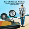 thumbnail image 3 of LNOW 10.6'x32" Super Wide Inflatable Stand up Paddle Board (SUP) Kit – Premium SUP with Pump, Paddle, Backpack – 6" Thick, 400lbs Capacity – for Lakes, Oceans, Yoga, Fishing – Lightweight & Portable, 3 of 12