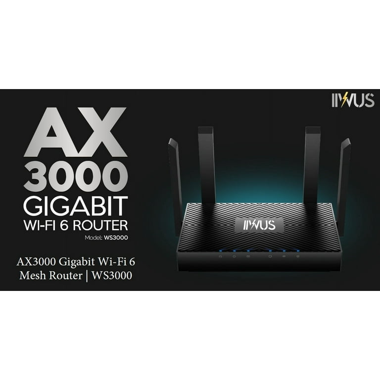 Super Fast Wi-Fi 6 Router - Up to 3000Mbps AX3000 IIWUS