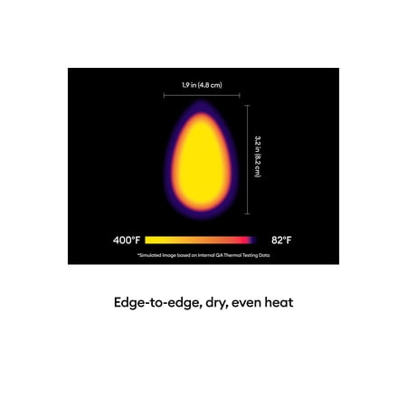 Cricut EasyPress Mini™, Raspberry - Compact Handheld Heat Press Machine