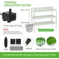 thumbnail image 3 of VIVOSUN Hydroponic Grow Kit, 3 Layers 90 Plant Sites 10 PVC Pipes , Water Pump, Pump Timer, Nest Basket and Sponge, 3 of 7
