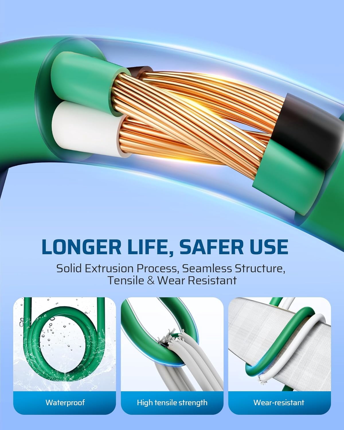 25Ft Christmas Outdoor Extension Cord, Evenly Spaced 3 Outlets Plugs with Safety Cover, 16/3 SJTW Weatherproof Wire for Decorations, String Lights, UL Listed