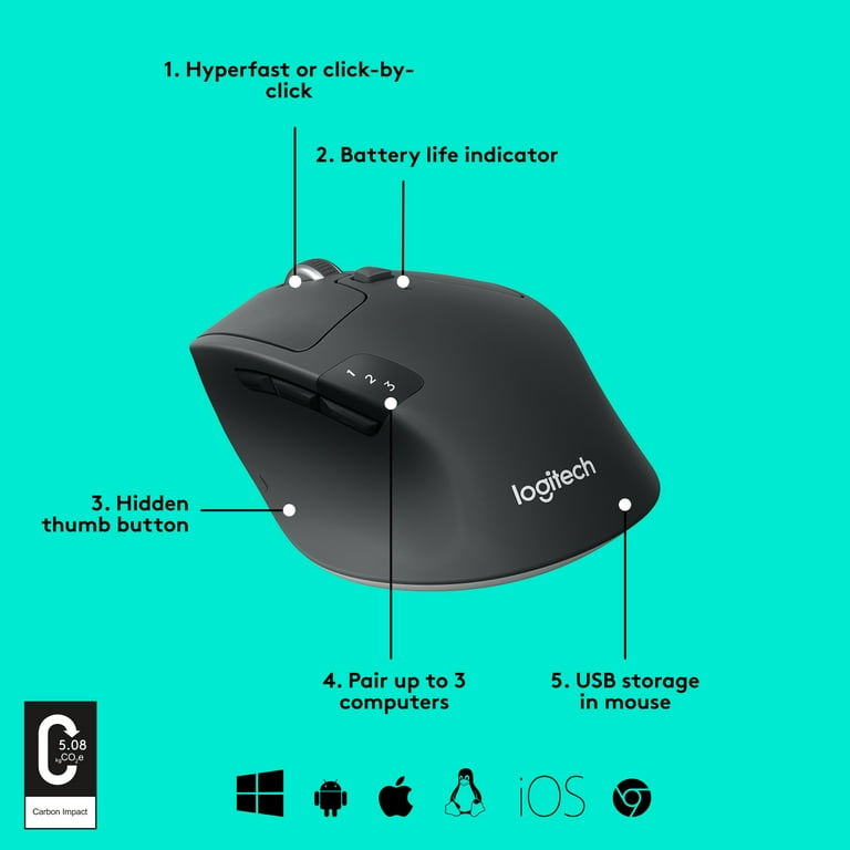 Logitech M720 Ergonomic Triathlon Multi-Computer Wireless