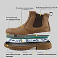 thumbnail image 7 of Steel Toe Work Boots for Men Women Leather Safety Shoes Waterproof Construction Shoes Hiking Boots Industrial Waterproof, Lightweight, Oil Resistant Work Trainers, 7 of 7