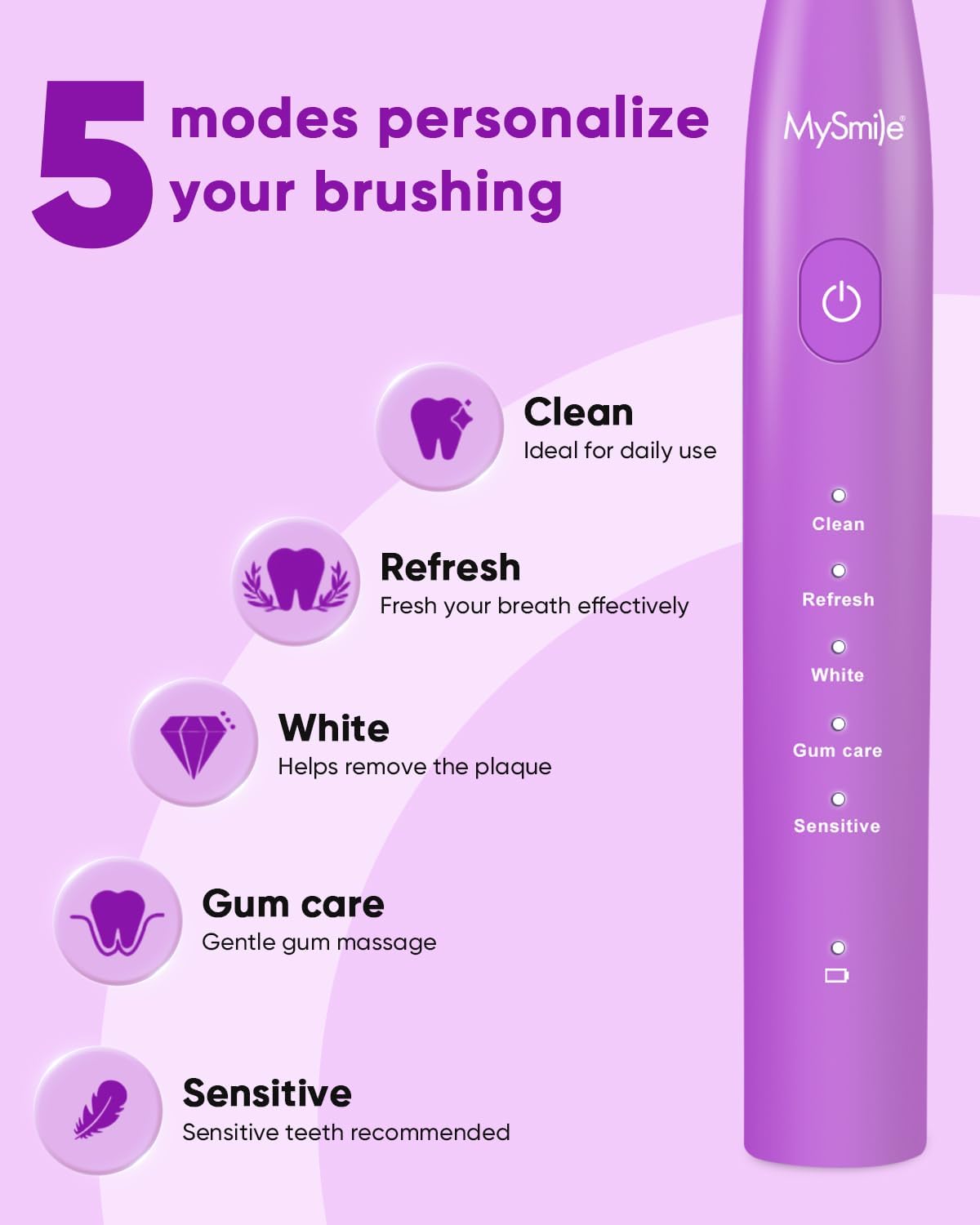 MySmile DY156 Sonic Electric Toothbrush for Adults photo 2