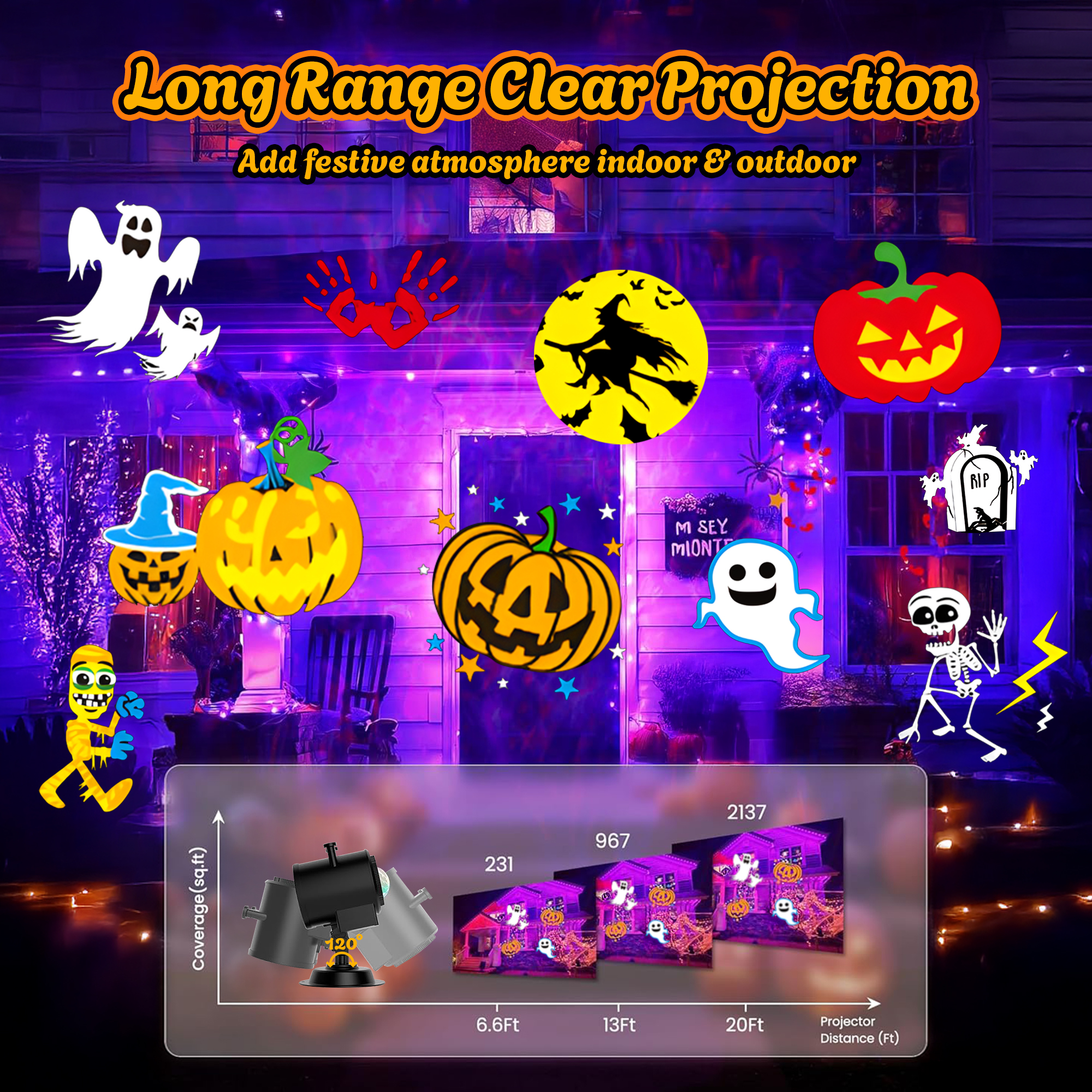 Morfone Halloween Projector Lights, Waterproof photo 4