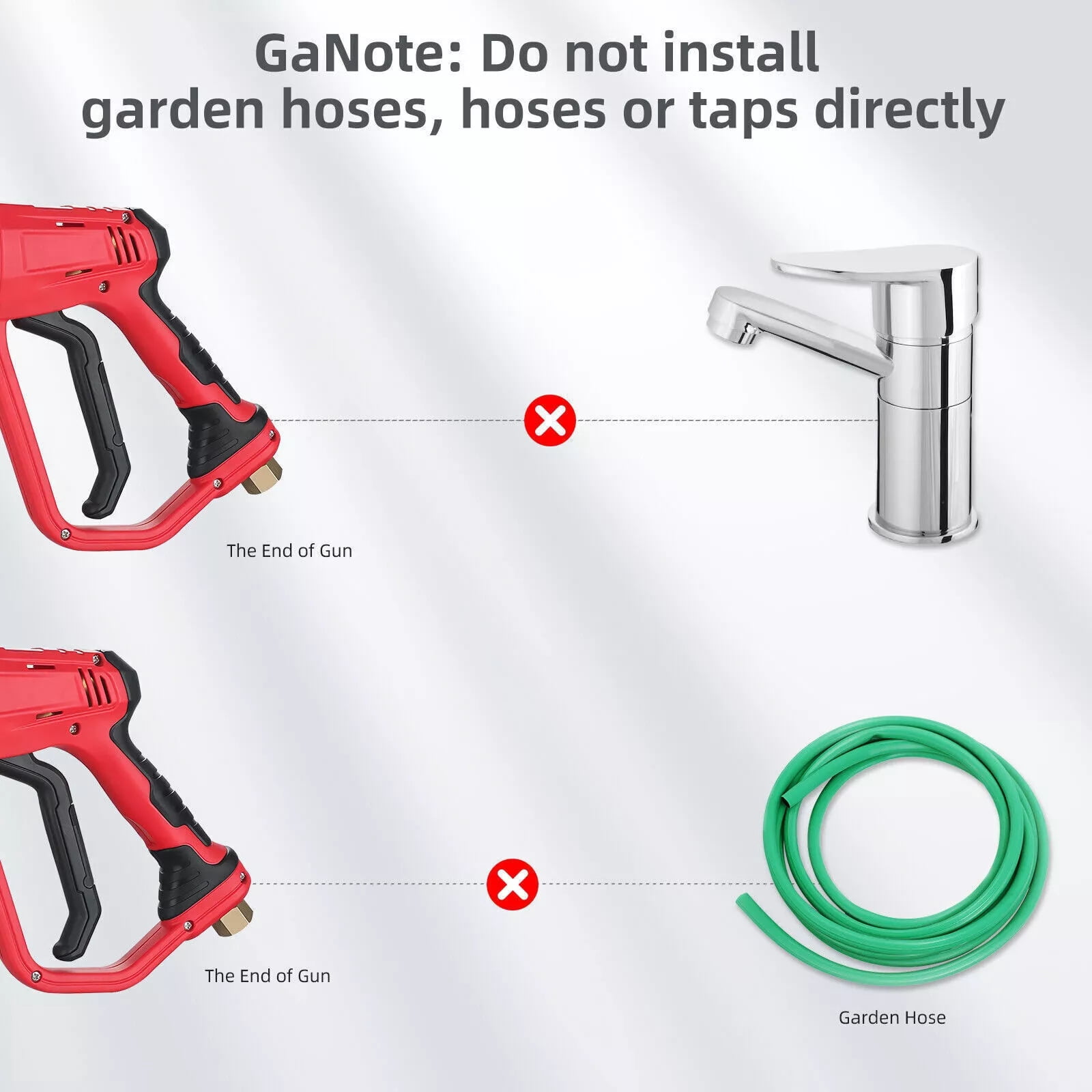 High Pressure 4000PSI Car Power Washer Gun Spray Wand Lance Nozzle and Hose Kit