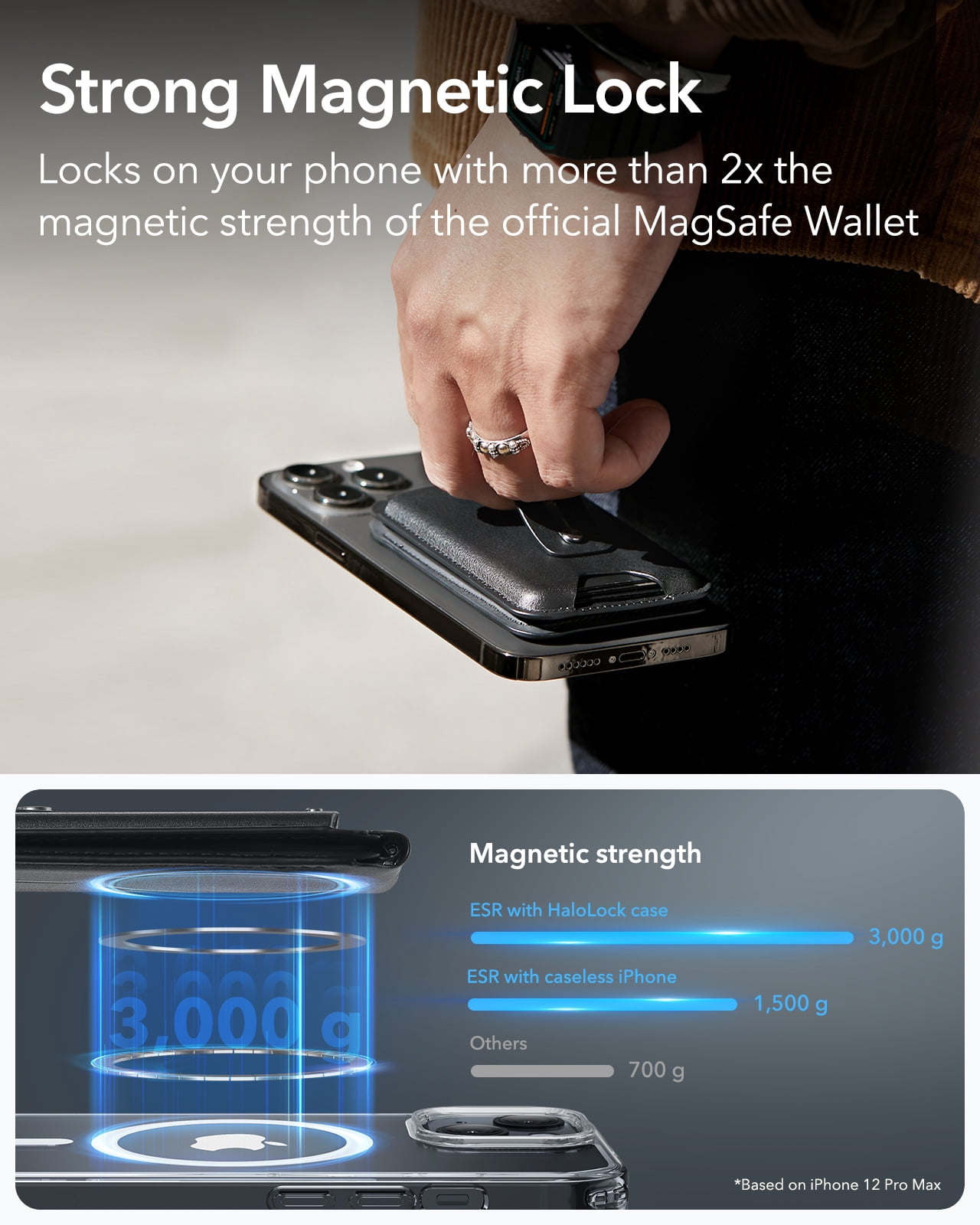 ESR Geo MagSafe Wallet with Find My | 5‑Card RFID‑Blocking Wallet & Adjustable Stand for iPhone 12‑17 Series | Black