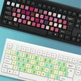 thumbnail image 7 of Macarone-Style PVC Keyboard Sticker for Computer Keyboards, 7 of 7