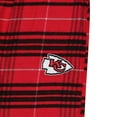 thumbnail image 4 of Women's Concepts Sport Kansas City Chiefs T-Shirt & Pants Set, 4 of 4