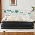 thumbnail image 5 of GIANNA Twin Size 18" Air Mattress, Inflatable Bed with Built-in Pump, Quick Setup & Comfortable Support for Home and Travel, 5 of 6