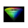 LED Sound Activated Patch- Rainbow Cone