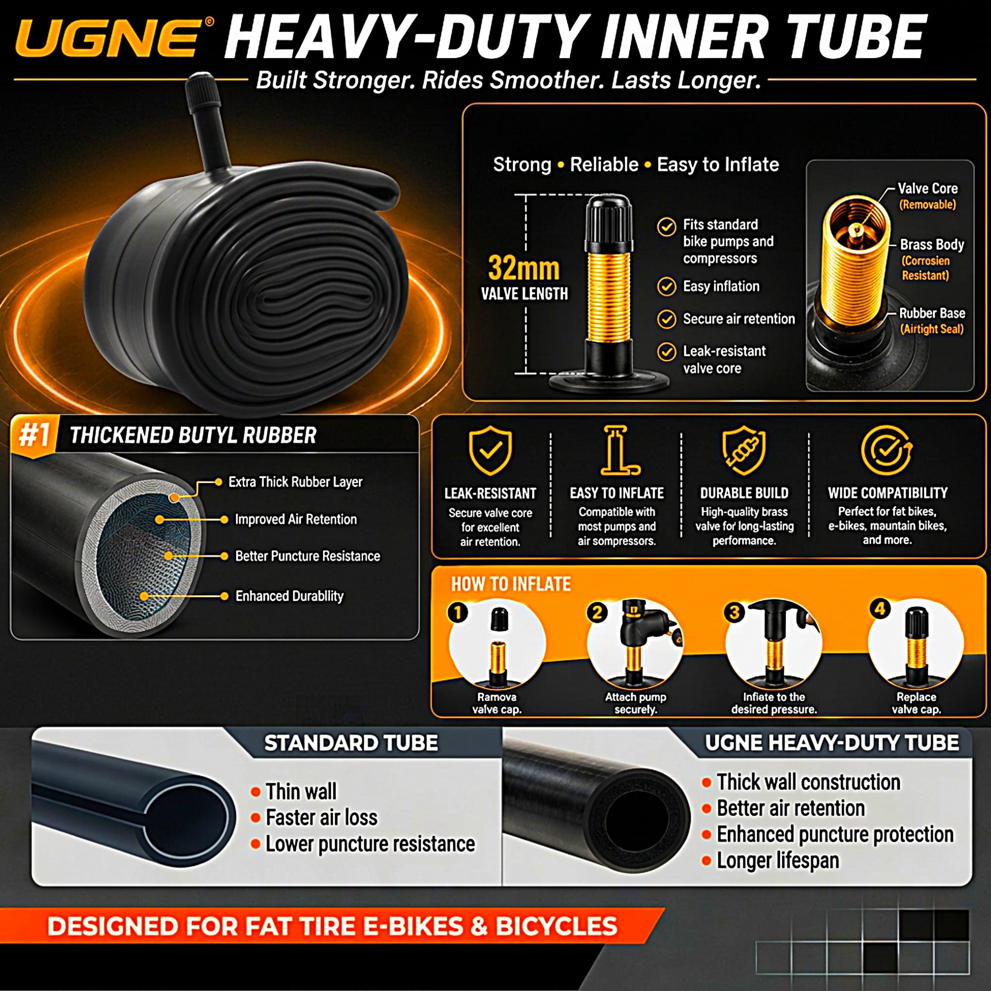 20x4.0 Fat E-Bike Tire Kit - Puncture Resistant Heavy Duty All-Terrain Tires & Schrader Tubes