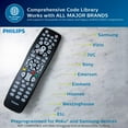 Philips 8 Device Elite Plus Backlit Universal Remote Control Brushed