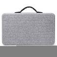thumbnail image 4 of Drone Carrying Case, Mundane Outstanding Miraculous Attractive  For Home, 4 of 8