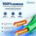 thumbnail image 2 of Cat6a Plenum Cable 1000ft, 100% Solid Copper, 23 AWG, 750MHz, PoE++, UTP, 10GB BlacK, 2 of 8
