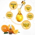 thumbnail image 4 of Keya Seth Aromatherapy Orange Bodywash with Orange Essential Oil for Dry Skin – Refreshing, Hydrating Skin Conditioner -200ml, 4 of 6
