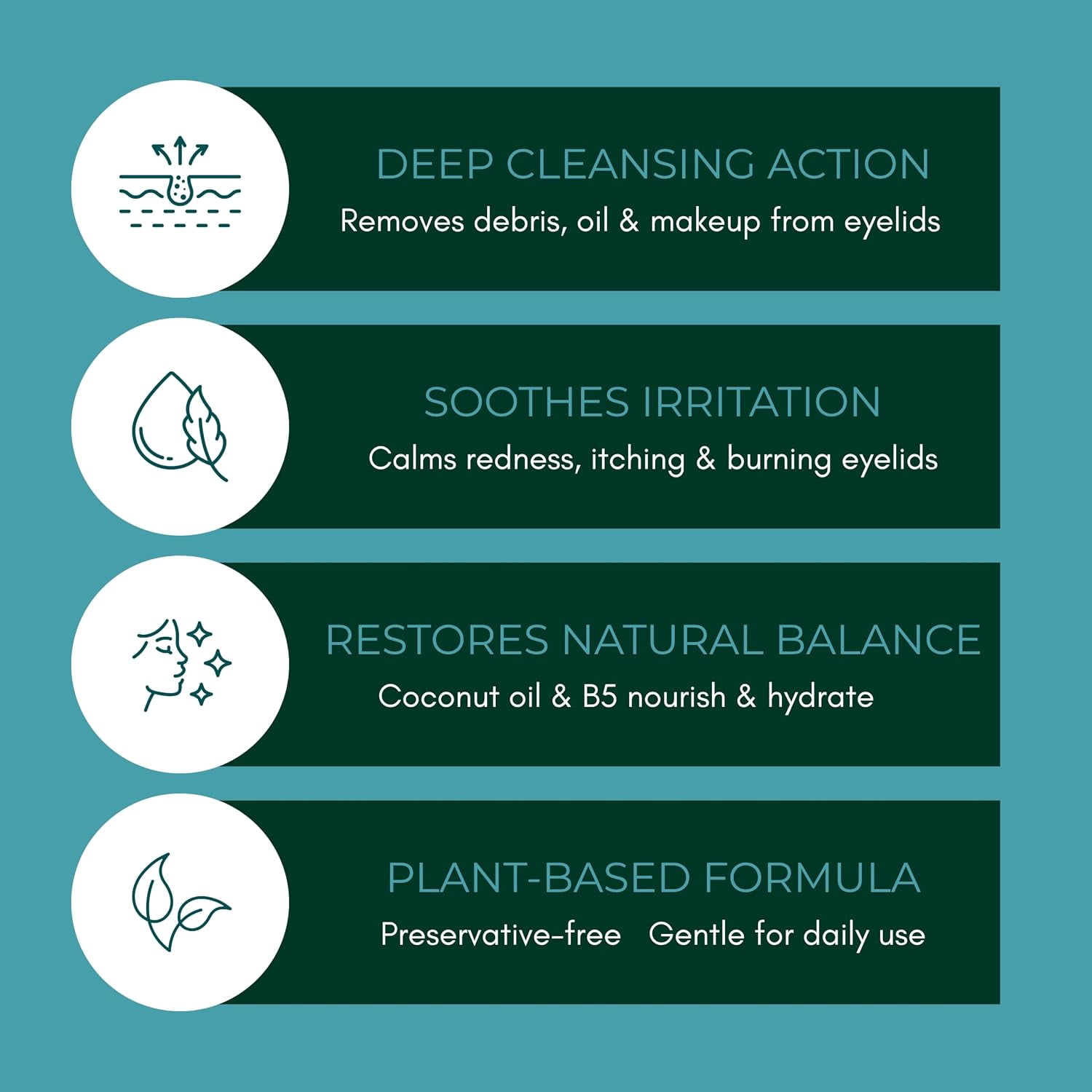 Demodex Eyelid Cleanser Foam | Extra Strength Tea Tree Oil Formula | Daily Face Wash For Eyelash, Demodex, MGD, Stye Eyes, Eye Irritations & Skin Dryness, 3.38 fl oz (100ml)