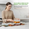 thumbnail image 3 of NutriChef Set of 5 Stackable Borosilicate Glass Food Storage Containers, 30 Oz, 3 of 6