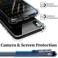 thumbnail image 4 of [2-Pack] for Motorola One FusionPlus Case Crystal Clear [Anti-Yellowing Technology] Transparent Soft TPU Defensive Bumper Cover Light Slim Shockproof Armor Protective Phone Case, 4 of 8