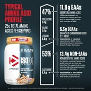 Dymatize ISO100 Hydrolyzed Whey Isolate Protein Powder, 25g Protein, Cinnamon Cereal, 20 Servings