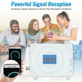 thumbnail image 4 of 1 PCS White Cell Phone Signal Booster, Mobile Phone Signal Booster, Cell Signal Booster, cover an area of 1614.6ft² and allows more than 20 cell phones, 4 of 10