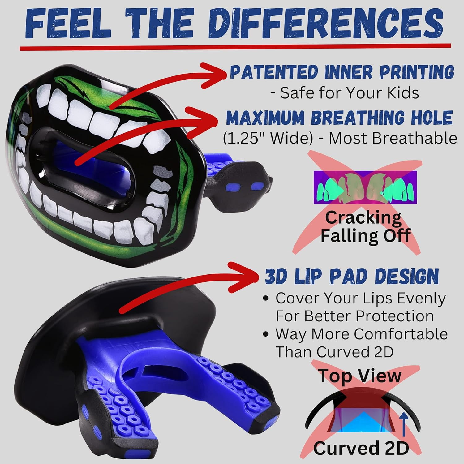 Flag Football Mouth Guard with 3D LipFit Design for Kids - Youth Tackle Football Mouthguard (No Boil) Cool Instant Fit Lip Guard Mouthpiece for Braces (Detachable Helmet Strap Included)