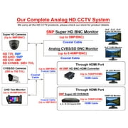 1080p Analog Full Hd Tvi/ahd/cvi/cvbs 2.8-12mm Varifocal 2.4 Mp Sony Starvis Image Sensor Ir In/outdoor (charcoal)