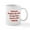 White, variant on CafePress - You're Still Talking Mug - 11 oz Ceramic Mug - Novelty Coffee Tea Cup