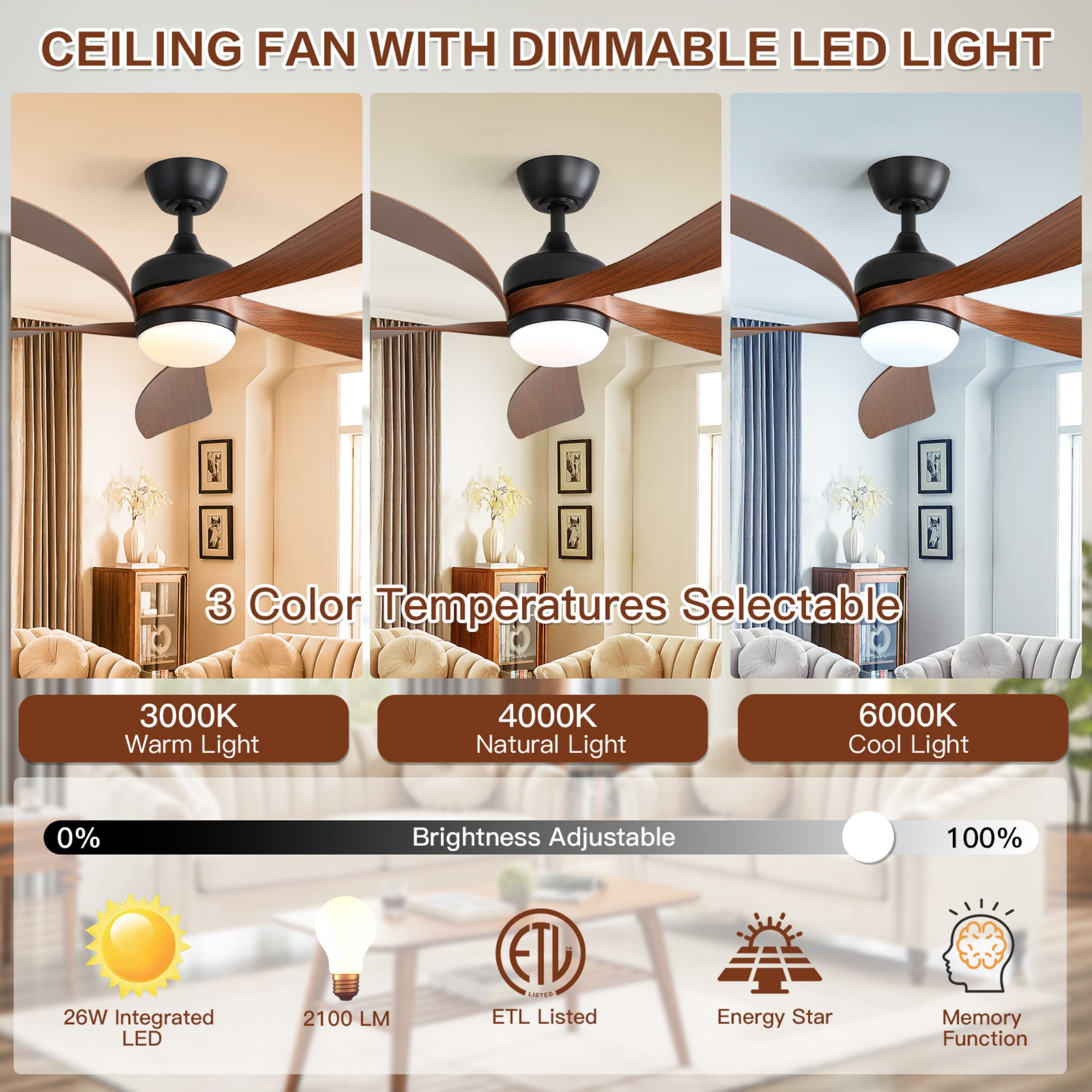 Sofucor 45" Smart Ceiling Fan, Indoor/Outdoor Ceiling Fans with Lights and Remote, Compatible with Alexa/Google/App, 3-Color Light 6-Speed Timing Reversible DC Motor