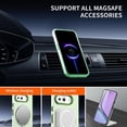 thumbnail image 2 of KOMI Magnetic Case Compatible for Google Pixel 9A Case Wireless Charging,[Compatible with MagSafe] Translucent Matte PC TPU Thin Bumper for Google Pixel 9A Phone Case Clear Green, 2 of 5