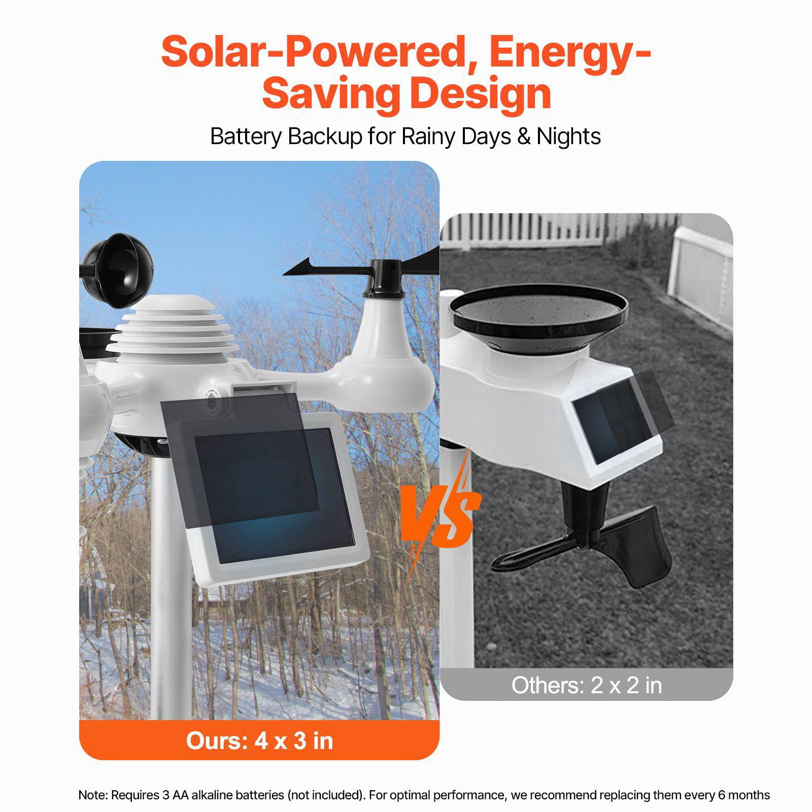 7-in-1 Wi-Fi Weather Station with 7.5 Inch Color Display Solar Wireless Outdoor Sensor for Temperature Humidity Wind Speed Direction Rain Alarm Alerts