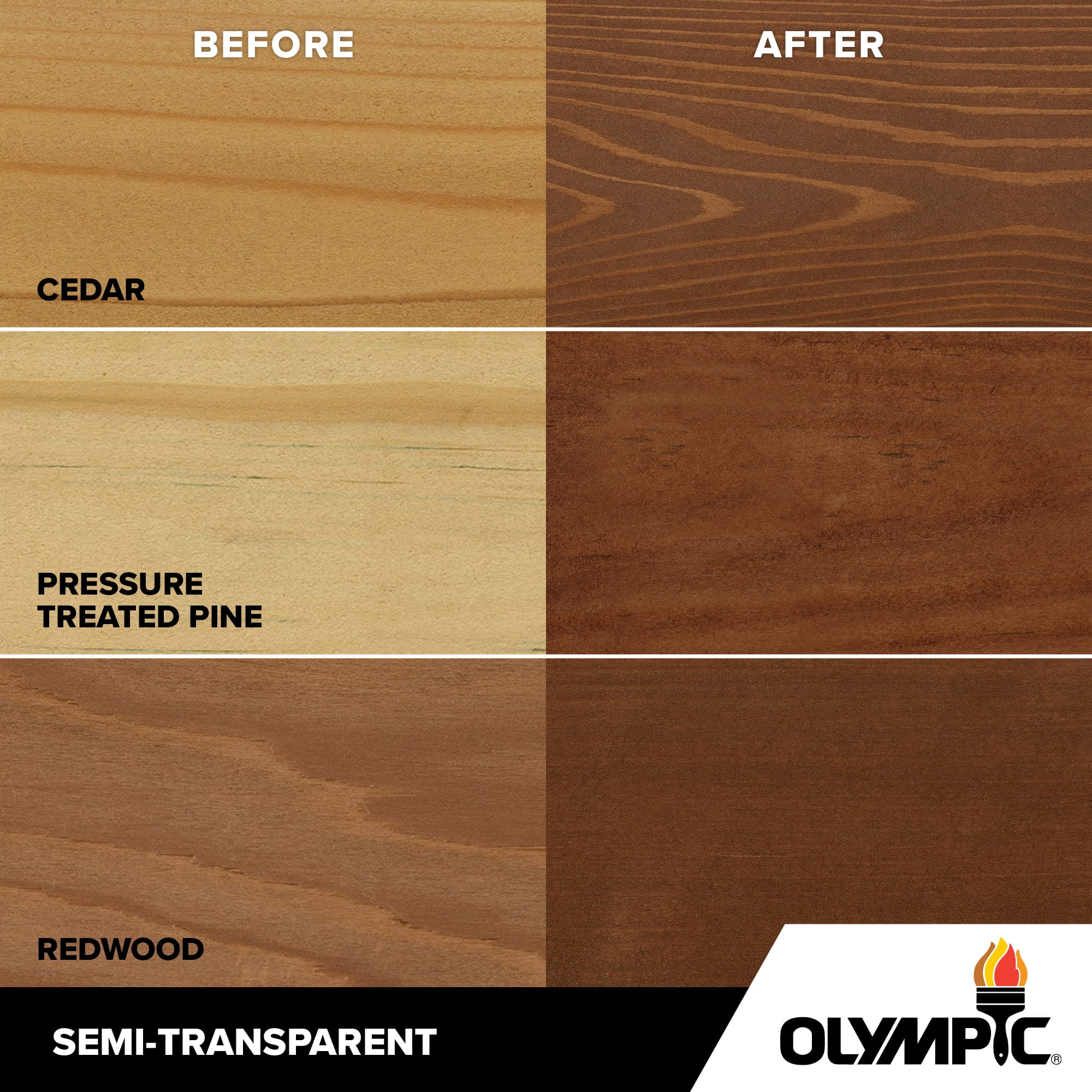 Olympic Maximum 1 Gallon ST-2022 Russet Semi-Transparent Exterior Stain and Sealer in One Low VOC