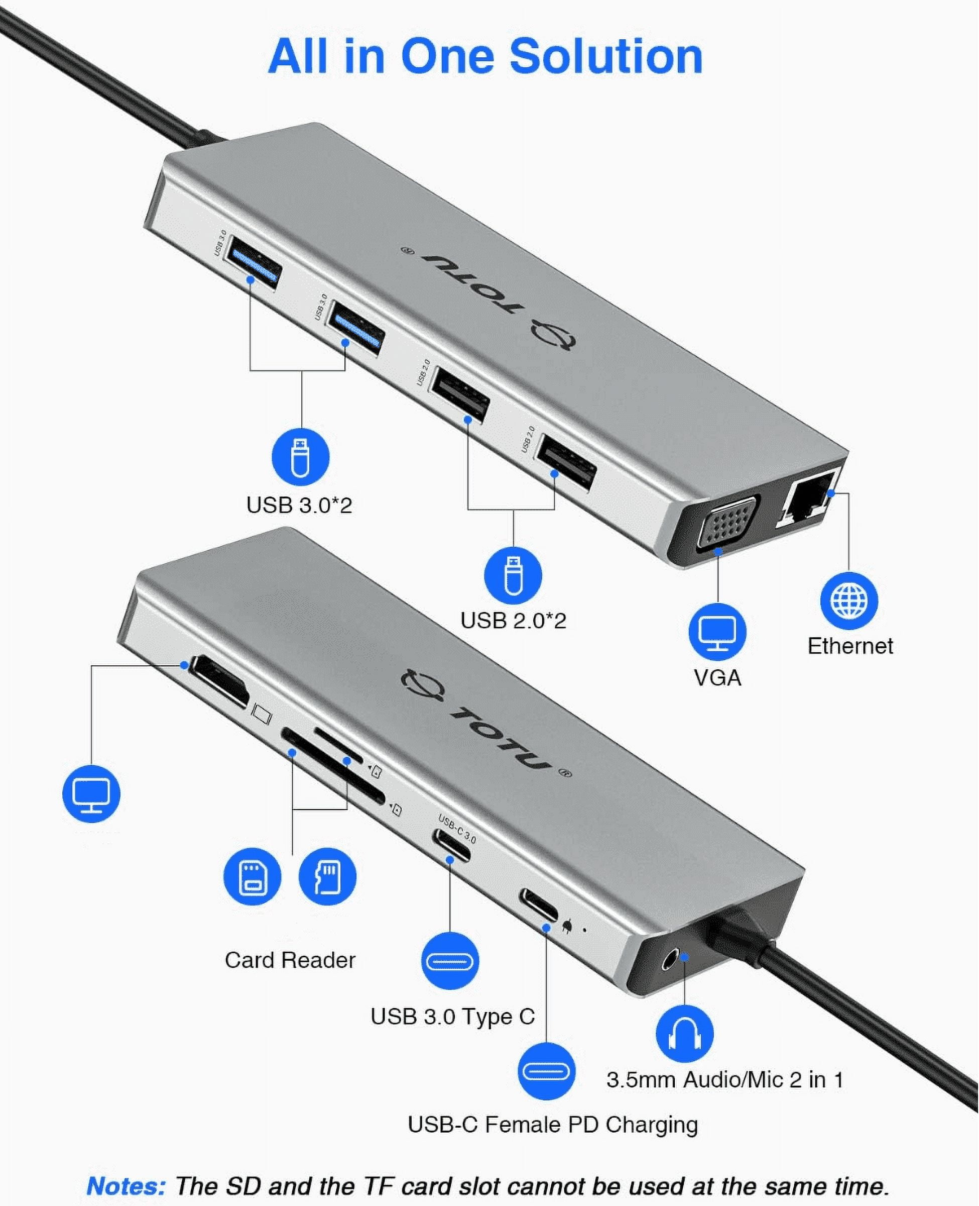 Docking Station, USB C Hub, 12 in 1 Surface Pro Docking Station with 4K HDMI, Ethernet, VGA, 92W PD, USB-C 3.0 and 2 USB 3.0 for MacBook Pro Air and Type-C Laptops with Thunderbolt 3 or 4