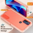 thumbnail image 4 of SaniMore for Motorola Moto G Play (2023) 6.5" Hybird Case, Rugged PC Back Shockproof TPU Shell Metal Hidden Kickstand Drop Resistant Anti-slip Heavy Duty Protective Cover, Clear+Orange, 4 of 9