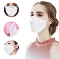thumbnail image 2 of 20pcs Ffp2 Kn95 Mascarilla Mascarilla protectora 4 capas Mascarilla protectora Mascarilla anticontaminación contra el polvo JAMW Sencillez, 2 of 5