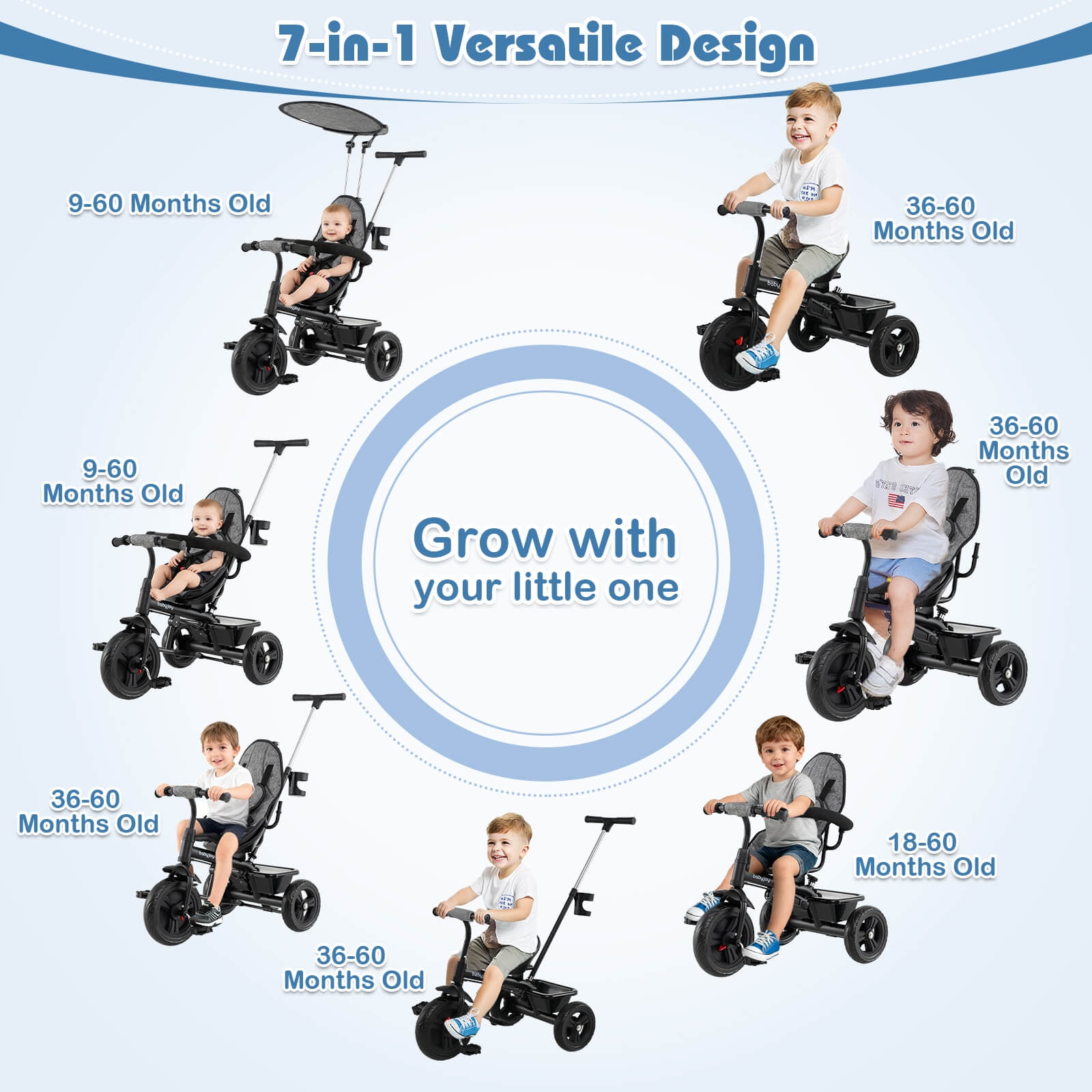 Infans Toddler Tricycle, 7 in 1 Push Trike w/ Adjustable Canopy Parent Push Handle Seat